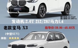 宝马x3性价比／宝马x3性价比怎么样值得买吗