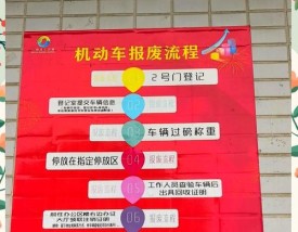 2021年车辆报废补贴(2021年车辆报废补贴流程)