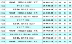 六里桥长途汽车站订票官网,六里桥大巴车票查询