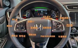 本田2012款／本田2012款crv车内按键介绍