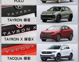 大众tsi是什么意思／大众tcross中文名