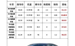 沃尔沃s90为啥不保值,沃尔沃s90为什么降价这么多