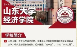 山东四大垃圾学院(山东四大垃圾学院在哪里)