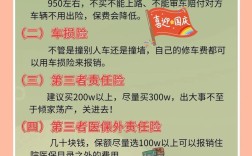 车险交哪几种就够了,车险一般买哪四种