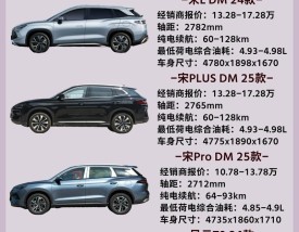 15万suv性价比排名,15万左右suv排行前10名