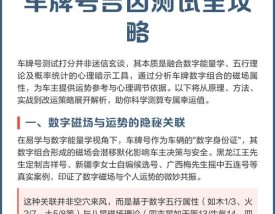 车牌号码免费测吉凶 车牌号码免费测吉凶打分