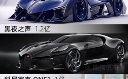 全球十大超跑,全球十大超跑图片