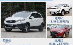 昌河suv车型大全,昌河suv车型大全价格