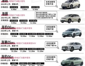 汽车之家／汽车之家2025年最新汽车报价