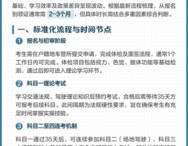 【哪里可以直接考a2驾照,哪里可以直接考a1】