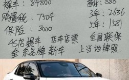 领克03参数配置(领克03参数配置表)