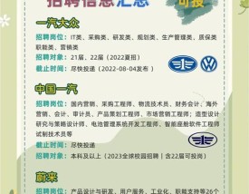 昆明保时捷4s店招聘,昆明保时捷4s店招聘条件及专业介绍