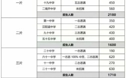 天津摇号结果以姓名查询／天津摇号官网姓名查询