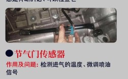 汽车问题在线咨询免费／汽车电路维修要学几年