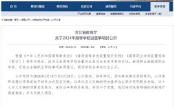 河北省招生办咨询电话 2021年河北省招生办电话