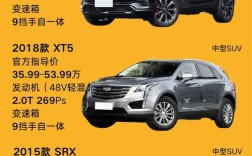 七座凯迪拉克suv多少钱(7座凯迪拉克suv报价)