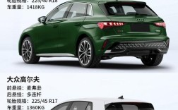 奥迪a3真的是换壳高尔夫吗 奥迪a3与高尔夫拆车对比