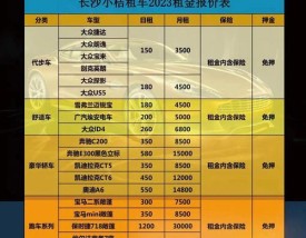 特价租车公司,特价租车价格