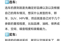到4s店提新车注意事项(去4s店提新车15个注意事项)