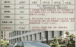 最新款凯美瑞报价／2022款凯美瑞价格及图片