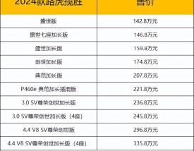 路虎多少钱？ 路虎多少钱一辆