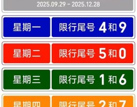 尾号限行北京2022年7月／北京汽车尾号限行7月
