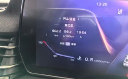 【红旗hs5油耗实测,红旗hs5油耗高不高】