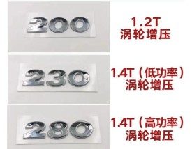 【汽车排量识别大全,汽车排量识别大全图解】