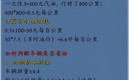 比亚迪f6油箱可以装多少升油／比亚迪f6的油耗多少个