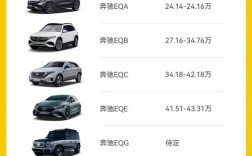 【问界m5价格,问界m5价格2025落地价】