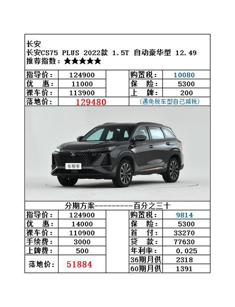 长安汽车价格大全,长安汽车车型价格