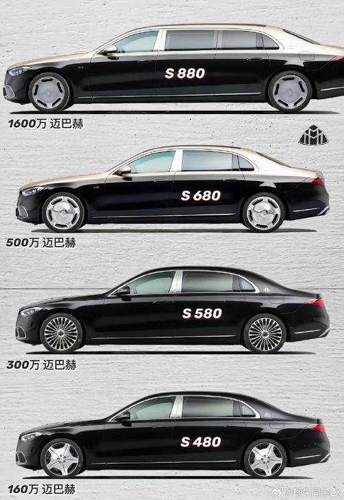 奔驰s级是不是迈巴赫,奔驰s是不是都是迈巴赫