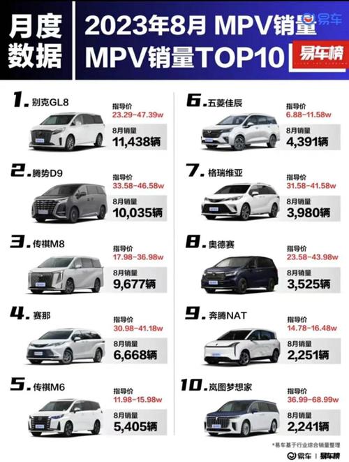 性价比车排行榜前十名/性价比车排行榜前十名自动挡