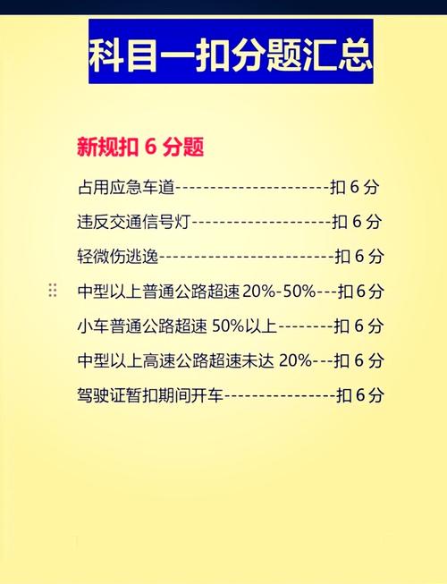 新交通法规2022年4月1日,4月20号新交规