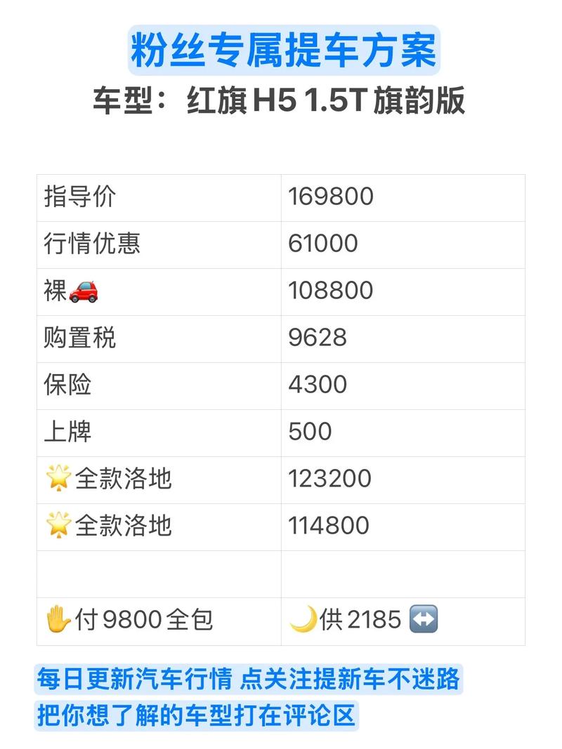 红旗h5配置参数配置表(红旗h5旗韵版配置详解)