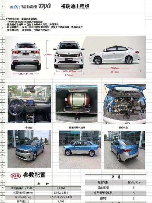 起亚双燃料出租车版 起亚双燃料出租车版2025款价格表图片