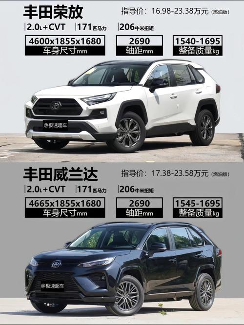广汽丰田toyota报价及图片,广汽丰田toyota价格与图片