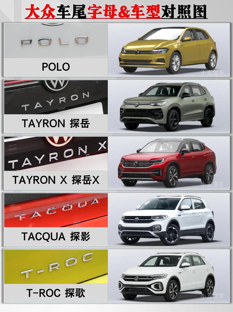 大众tsi是什么意思/大众tcross中文名