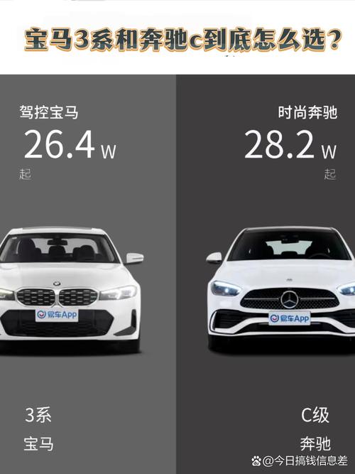 奔驰c级和宝马3系怎么选,奔驰c级与宝马3系