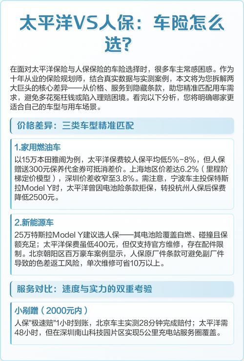 太平洋车险在线投保,太平洋车险在线投保流程