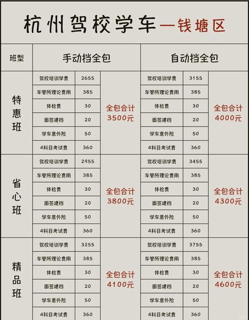 考驾照c2价格表,考驾照c2一般多少钱
