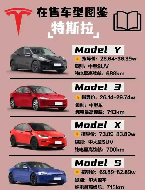 特斯拉召回28万辆,特斯拉召回28万辆新能源车