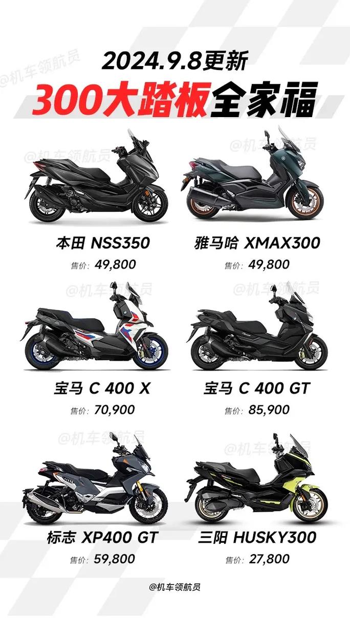 雅马哈踏板车全系列报价 雅马哈踏板车全系列价格