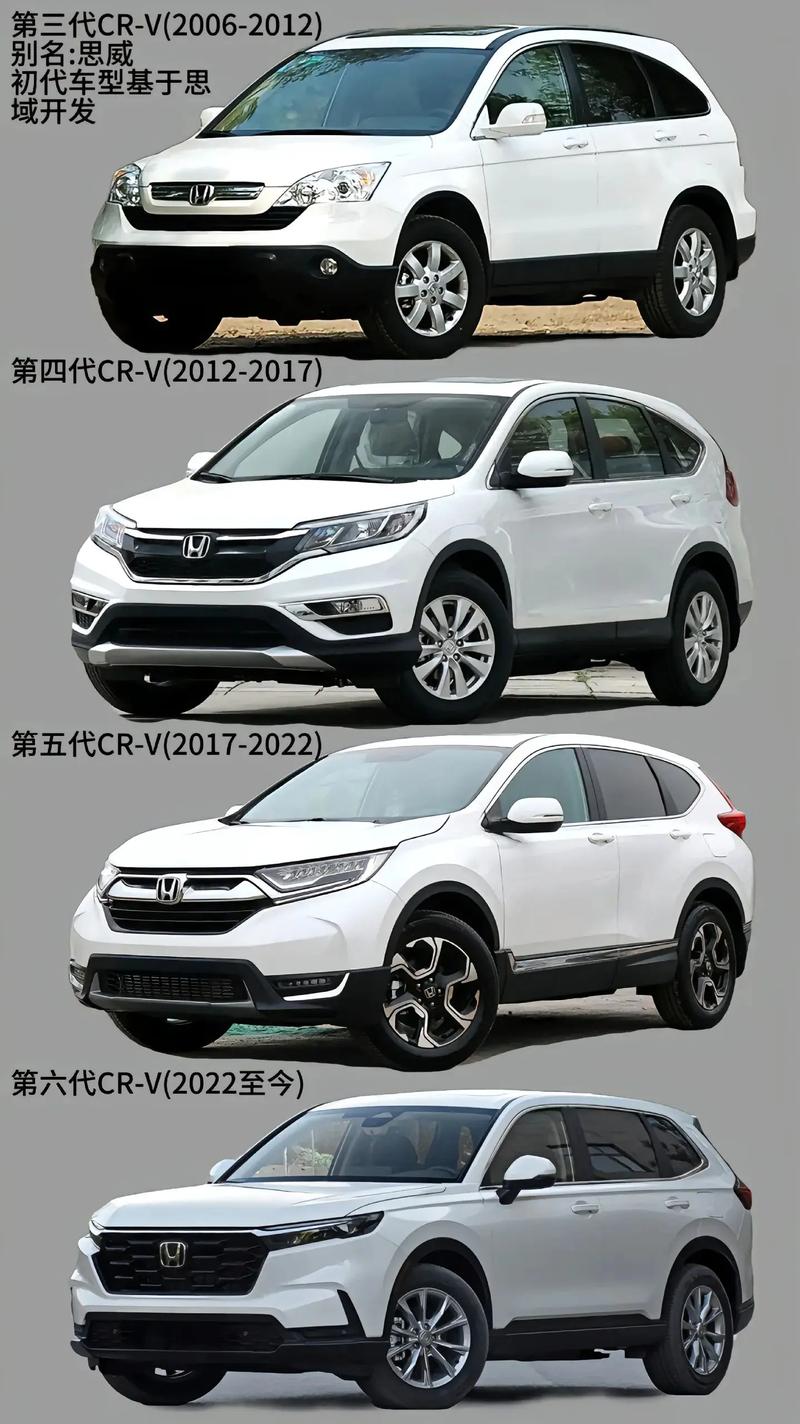 本田crv最耐用的是哪一代/本田crv哪款