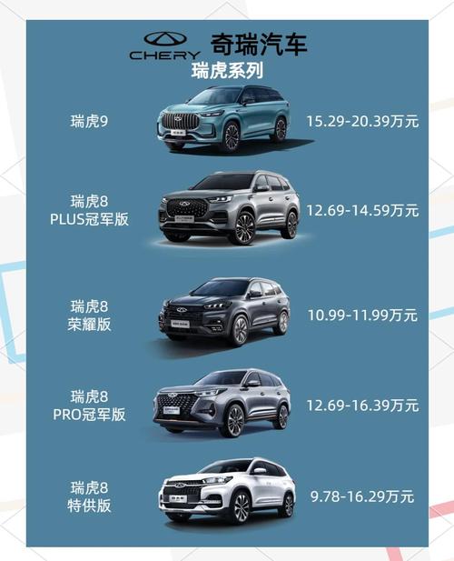 奇瑞油电混合动力汽车报价图/奇瑞油电混合汽车价格表