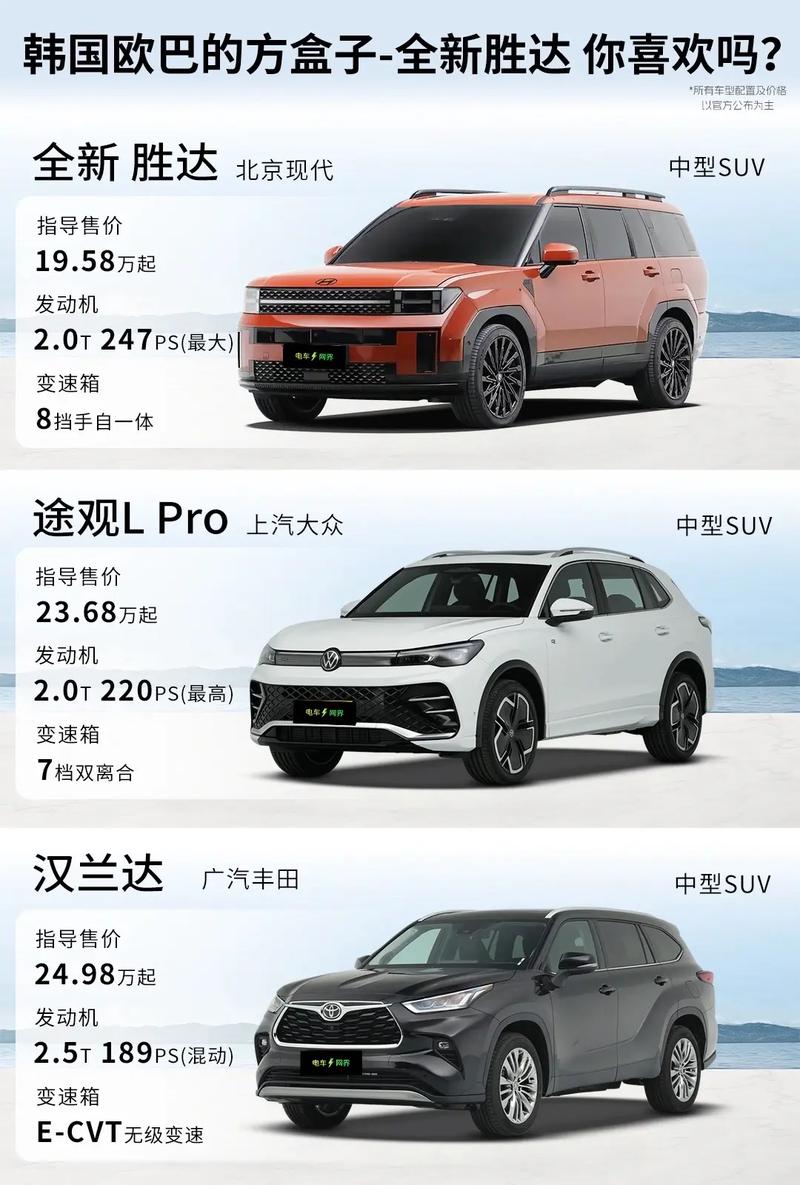 胜达7座 胜达7座尺寸