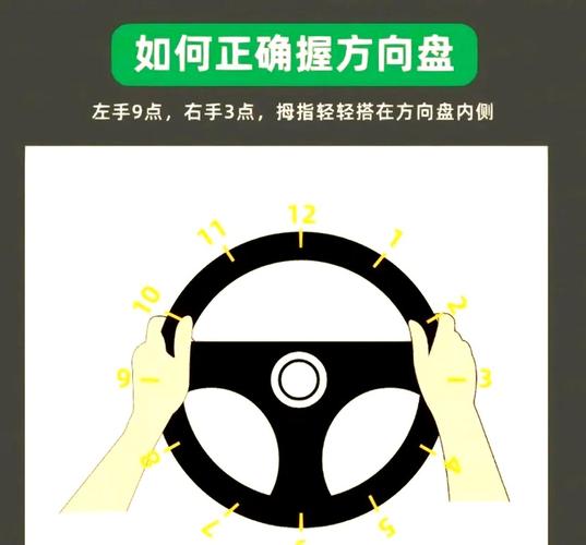 学方向盘最简单的方法视频(学车方向盘怎么学)