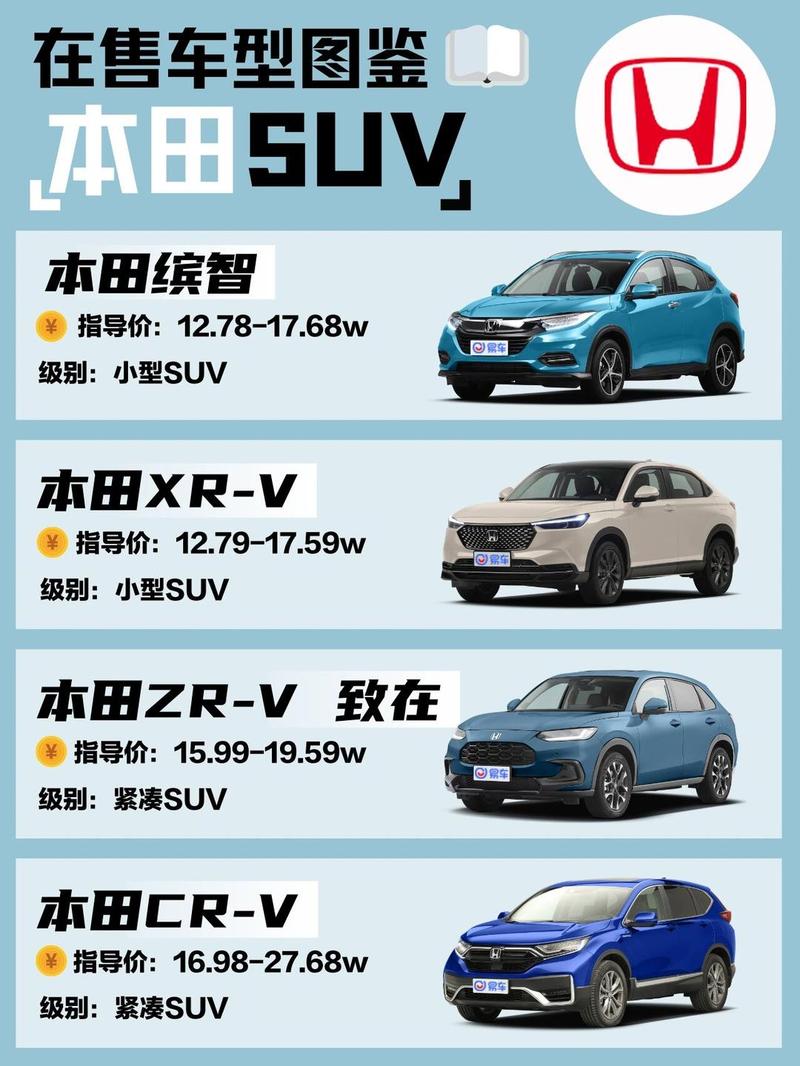 【本田车系列全部车型图,本田汽车系列所有车型】