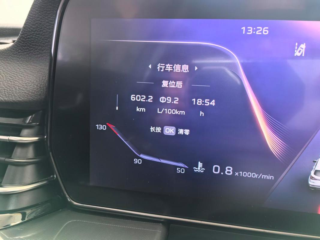 【红旗hs5油耗实测,红旗hs5油耗高不高】