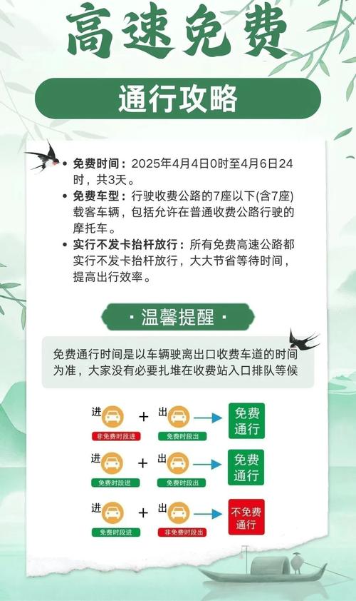 今年高速什么时候免费/今年高速什么时候结束免费